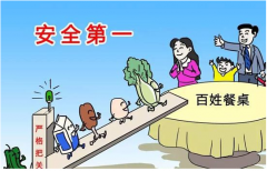 食品安全不容忽視,中天恒遠堅決做到“零容忍”為舌尖上的安全作 食品安全不容忽視,中天恒遠堅決做到“零容忍”為舌尖上的安全作