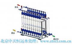 影響過濾的主要原因是什么 影響過濾的主要原因是什么