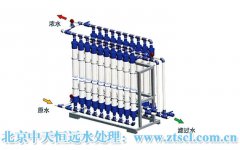 超純水處理設施內部活性炭過濾器的作用及保護目的、方法介紹 超純水處理設施內部活性炭過濾器的作用及保護目的、方法介紹