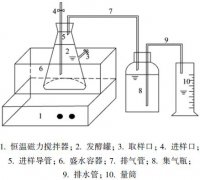 如何處理果膠廢水?(圖文) 如何處理果膠廢水?(圖文)