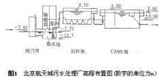 北京航天城污水處理廠CASS法工藝調(diào)試及運行(圖文) 北京航天城污水處理廠CASS法工藝調(diào)試及運行(圖文)