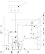 加藥系統(tǒng)和污水處理系統(tǒng) 加藥系統(tǒng)和污水處理系統(tǒng)