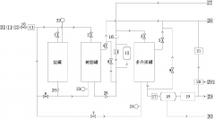 家用中央水處理器介紹(圖) 家用中央水處理器介紹(圖)