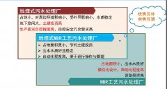 ���ղء����ȵ�����ˮ̎��S���g��ˇ·���P�c