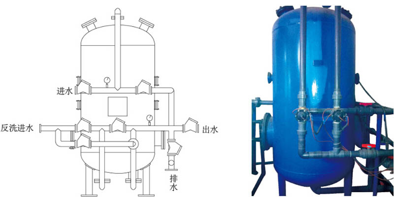 �^�Vʽ���d�F�������a(ch��n)Ʒ�������c(di��n)��(y��u)������Щ