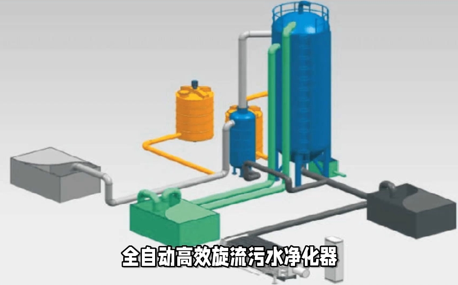 高效旋流多級凈化設備